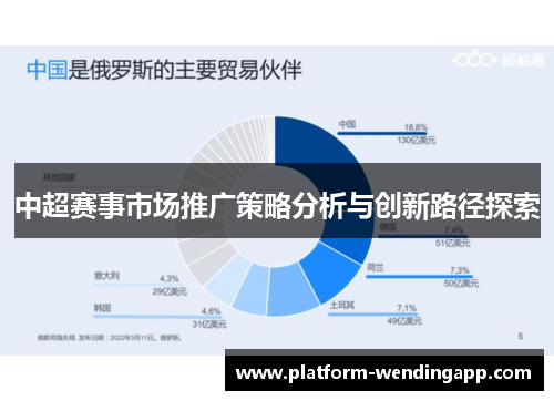 中超赛事市场推广策略分析与创新路径探索