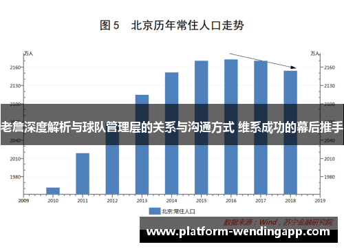 老詹深度解析与球队管理层的关系与沟通方式 维系成功的幕后推手