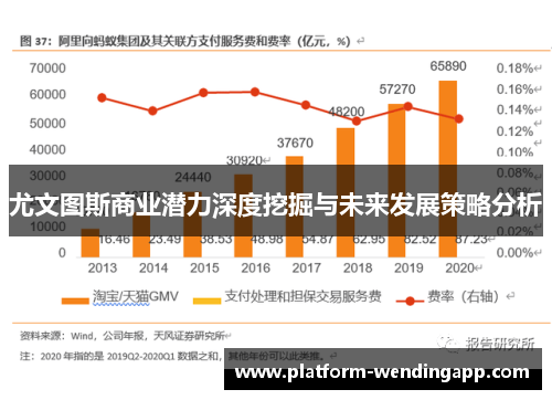 尤文图斯商业潜力深度挖掘与未来发展策略分析