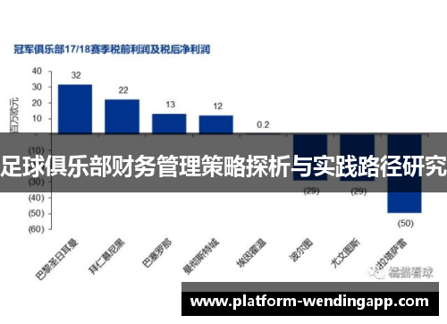 足球俱乐部财务管理策略探析与实践路径研究