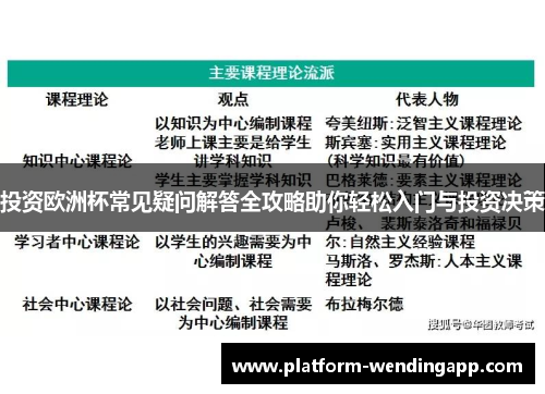 投资欧洲杯常见疑问解答全攻略助你轻松入门与投资决策