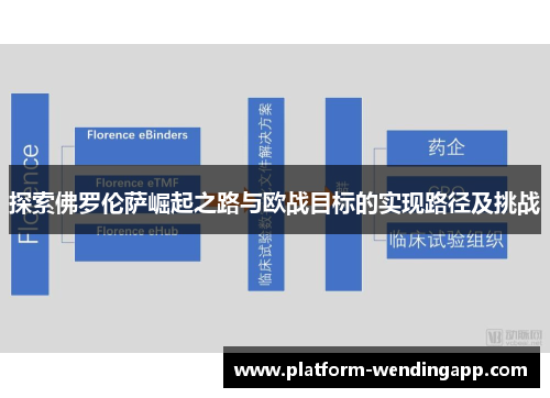 探索佛罗伦萨崛起之路与欧战目标的实现路径及挑战