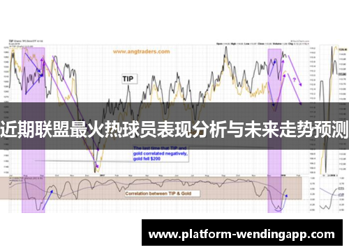 近期联盟最火热球员表现分析与未来走势预测