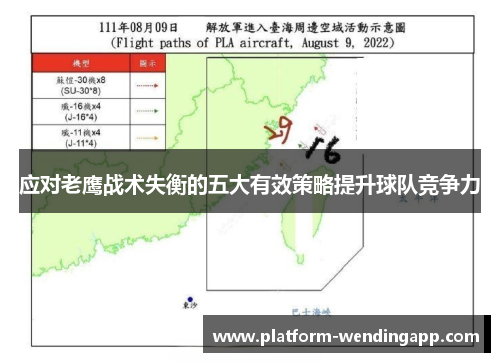 应对老鹰战术失衡的五大有效策略提升球队竞争力