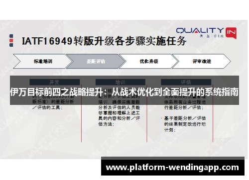 伊万目标前四之战略提升：从战术优化到全面提升的系统指南