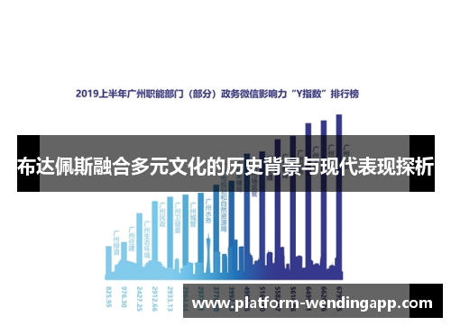 布达佩斯融合多元文化的历史背景与现代表现探析