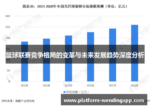 篮球联赛竞争格局的变革与未来发展趋势深度分析