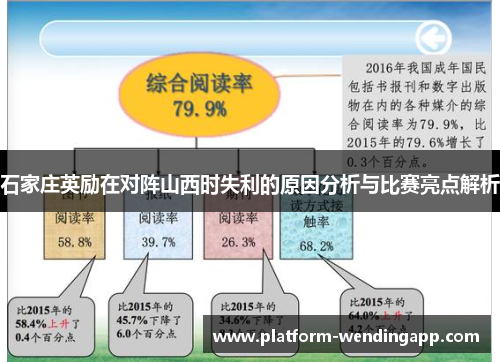 石家庄英励在对阵山西时失利的原因分析与比赛亮点解析