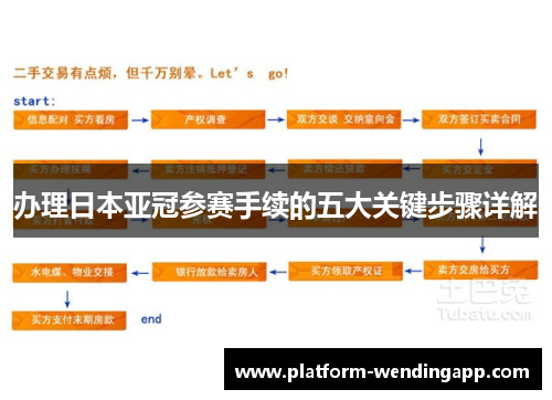 办理日本亚冠参赛手续的五大关键步骤详解