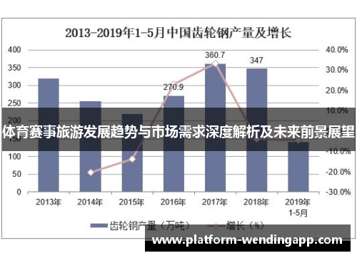 体育赛事旅游发展趋势与市场需求深度解析及未来前景展望