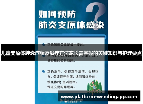儿童支原体肺炎症状及治疗方法家长需掌握的关键知识与护理要点