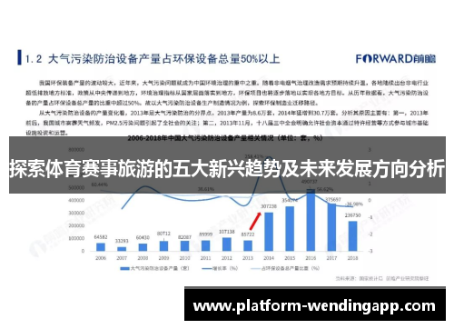 探索体育赛事旅游的五大新兴趋势及未来发展方向分析