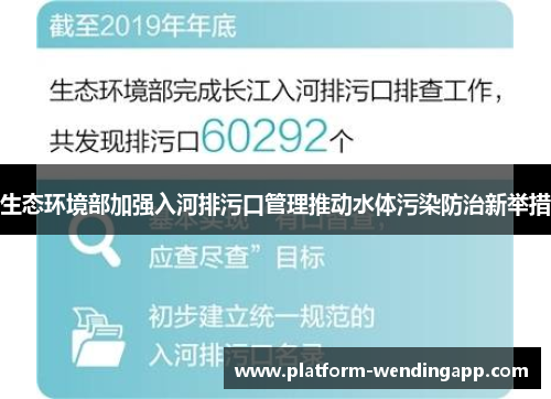 生态环境部加强入河排污口管理推动水体污染防治新举措