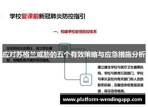 应对苏格兰威胁的五个有效策略与应急措施分析
