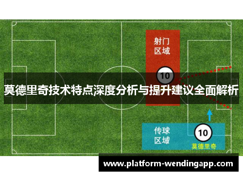 莫德里奇技术特点深度分析与提升建议全面解析