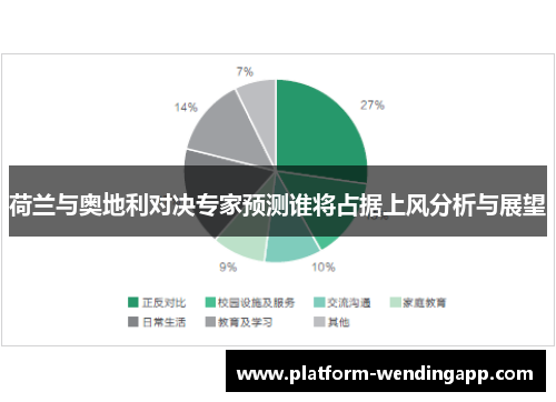 荷兰与奥地利对决专家预测谁将占据上风分析与展望