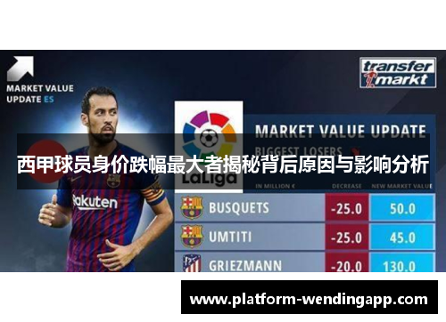 西甲球员身价跌幅最大者揭秘背后原因与影响分析