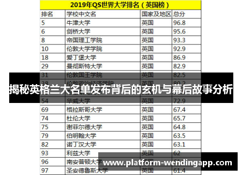 揭秘英格兰大名单发布背后的玄机与幕后故事分析