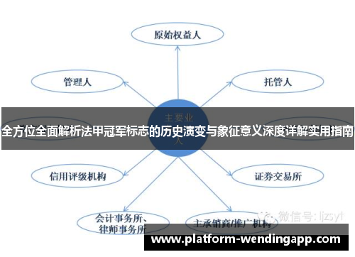 全方位全面解析法甲冠军标志的历史演变与象征意义深度详解实用指南