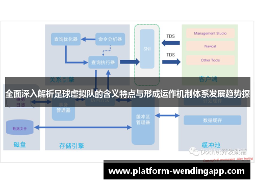 全面深入解析足球虚拟队的含义特点与形成运作机制体系发展趋势探