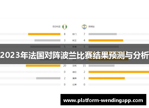 2023年法国对阵波兰比赛结果预测与分析