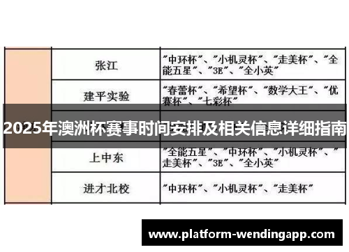 2025年澳洲杯赛事时间安排及相关信息详细指南