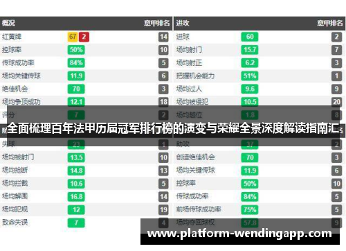 全面梳理百年法甲历届冠军排行榜的演变与荣耀全景深度解读指南汇