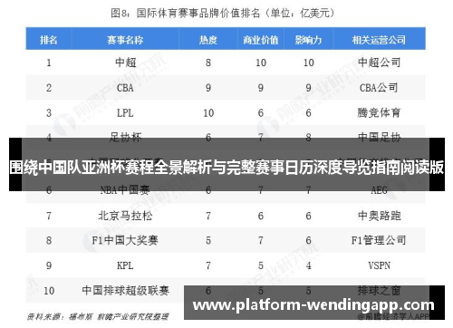 围绕中国队亚洲杯赛程全景解析与完整赛事日历深度导览指南阅读版 围绕中国队亚洲杯赛程全景解析与完整赛事日历深度导览指南阅读版