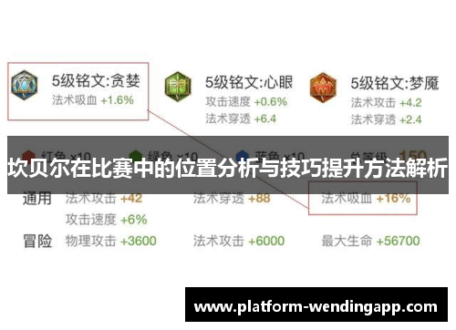 坎贝尔在比赛中的位置分析与技巧提升方法解析