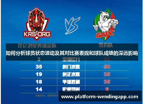 如何分析球员状态波动及其对比赛表现和球队成绩的深远影响