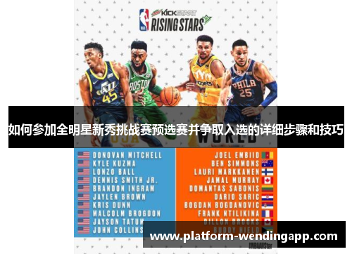 如何参加全明星新秀挑战赛预选赛并争取入选的详细步骤和技巧