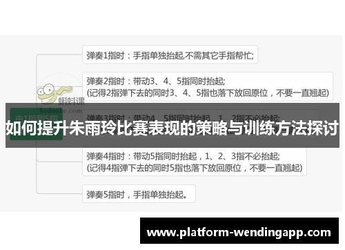 如何提升朱雨玲比赛表现的策略与训练方法探讨 如何提升朱雨玲比赛表现的策略与训练方法探讨