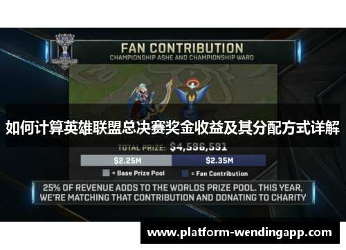 如何计算英雄联盟总决赛奖金收益及其分配方式详解