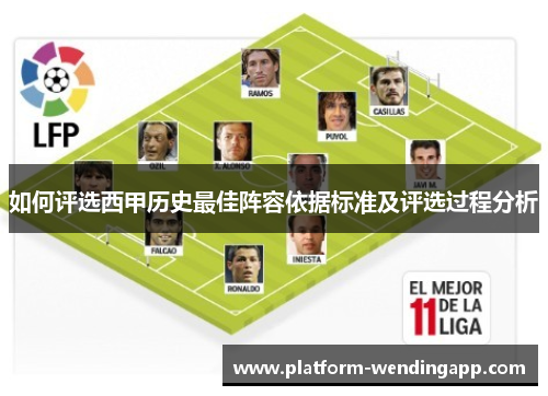 如何评选西甲历史最佳阵容依据标准及评选过程分析 如何评选西甲历史最佳阵容依据标准及评选过程分析