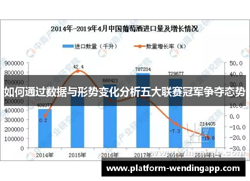 如何通过数据与形势变化分析五大联赛冠军争夺态势