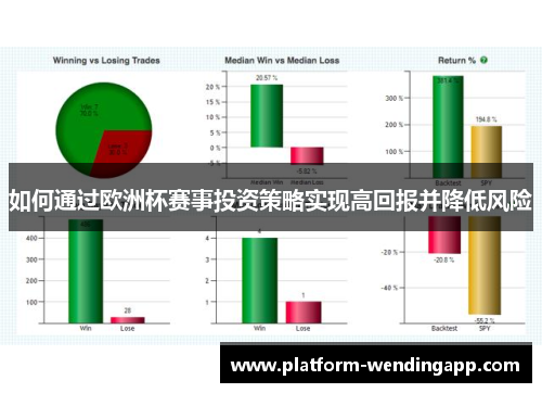 如何通过欧洲杯赛事投资策略实现高回报并降低风险