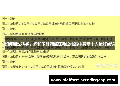 如何通过科学训练和策略调整在马拉松赛中突破个人最好成绩
