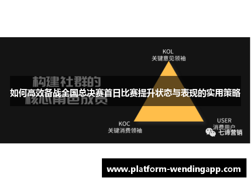 如何高效备战全国总决赛首日比赛提升状态与表现的实用策略